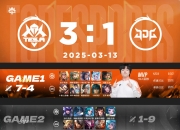 开云体育-包含TSM强势WBG，Hanssama统治全场的词条