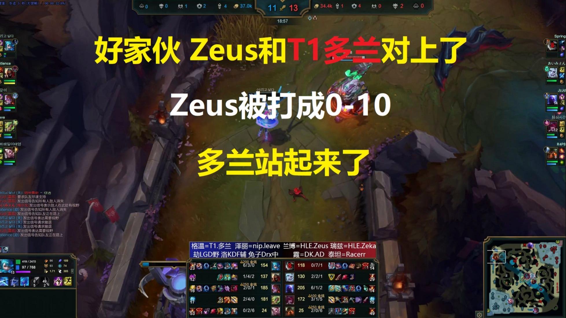 LGD绝杀C9,Zeus统治全场 LGD绝杀C9,Zeus统治全场