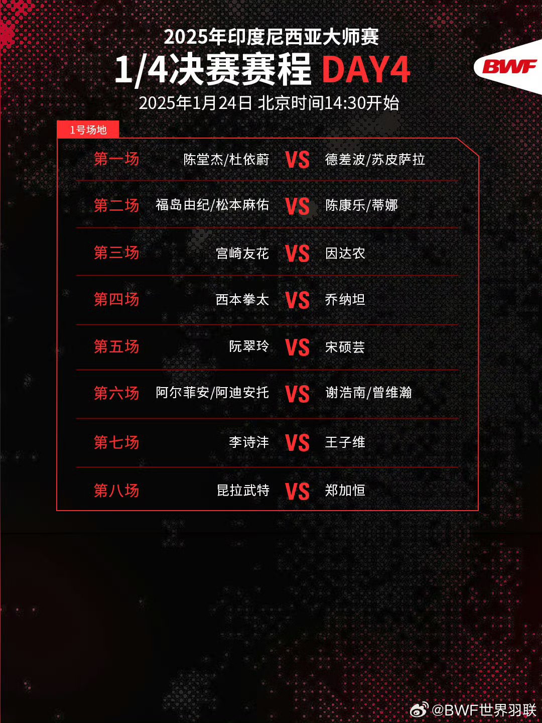 包含印尼羽毛球队完胜中国羽毛球队,安赛龙统治全场的词条 包含印尼羽毛球队完胜中国羽毛球队,安赛龙统治全场的词条