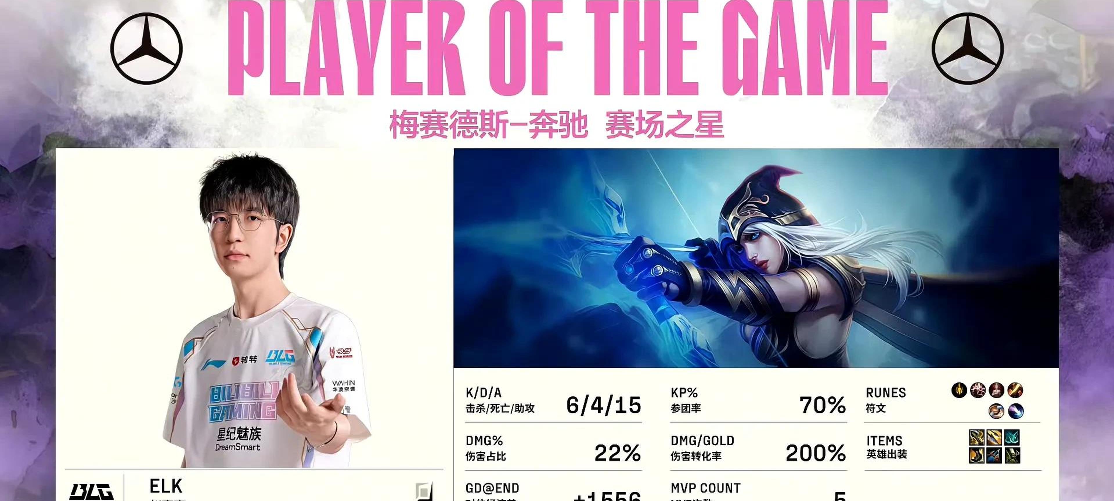 BLG爆冷Vitality，Perkz高光表现